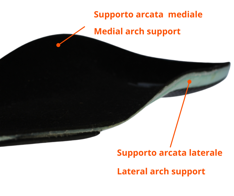 Solevelò _ L'Additivo che aumenta Comfort e Potenza di pedalata