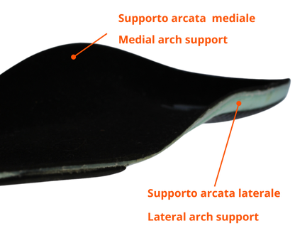 Solevelò _ L'Additivo che aumenta Comfort e Potenza di pedalata