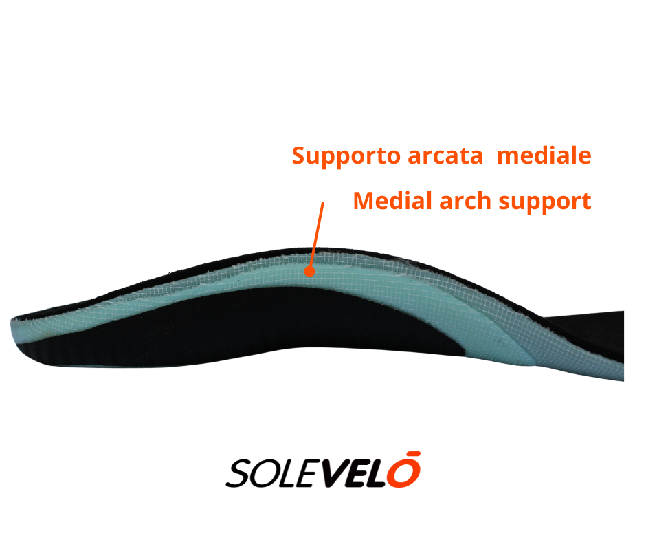 Solevelò _ L'Additivo che aumenta Comfort e Potenza di pedalata