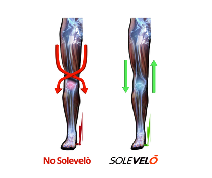 Solevelò _ L'Additivo che aumenta Comfort e Potenza di pedalata